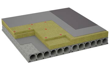 considerations of Ravenfield flat roofing insulation